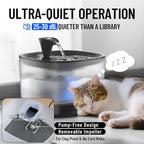 Veken Cat Water Fountain with Detachable Tank, 84oz/2.5L Pet Drinking Dispenser - Image 3