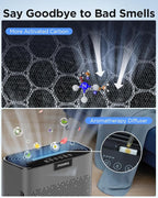 Air Purifiers for Home Large Room 2200 Ft² - Image 6