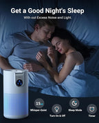 Air Purifiers for Home Large Room Up to 1500ft² - Image 8