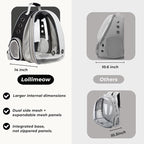 Lollimeow Cat Carrier Backpack, Expandable Bubble Pet Carrier - Image 5
