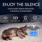 Veken Innovation Award Winner 95oz/2.8L Pet Fountain, Automatic Cat Water - Image 8