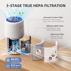 Air Purifier for Home Bedroom, AromaRoom H13 HEPA Air Filter For Smoke Pollen - Image 3