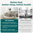 FurHaven Orthopedic Dog Bed for Large Dogs, Luxe Lounger Contour Mattress - Image 7
