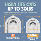 Purrfect Portal Meow Manor® XL Interior Cat Door, No-Flap Pet Door - Image 5