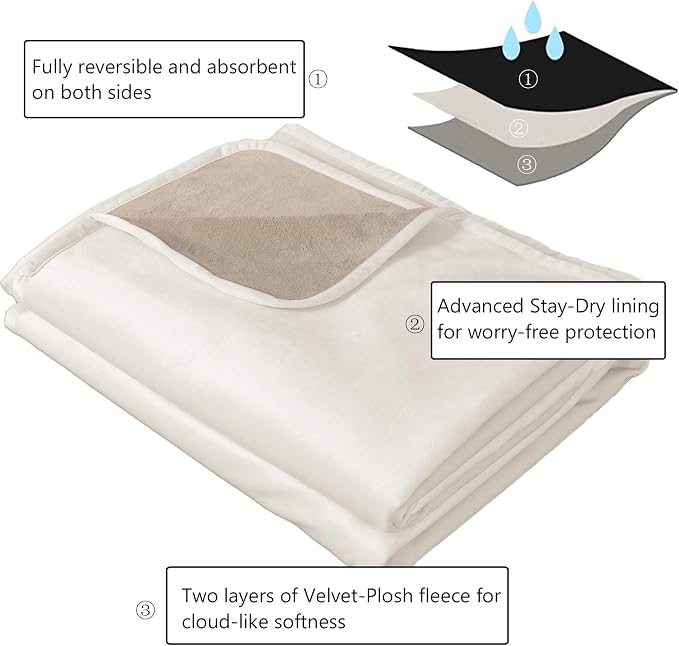 Ameritex Pet Bed Blanket Reversible 100% Waterproof Velvet Super Soft - Image 3