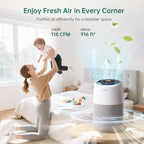 Air Purifier with PM2.5 Real-Time Display & Air Quality Monitor, All-in-One - Image 8