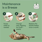 Purina Tidy Cats Litter Box System, BREEZE System Starter Kit Litter Box - Image 6