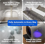 Self Cleaning Litter Box Auto Refill, Automatic Robot Litter Box - Image 4