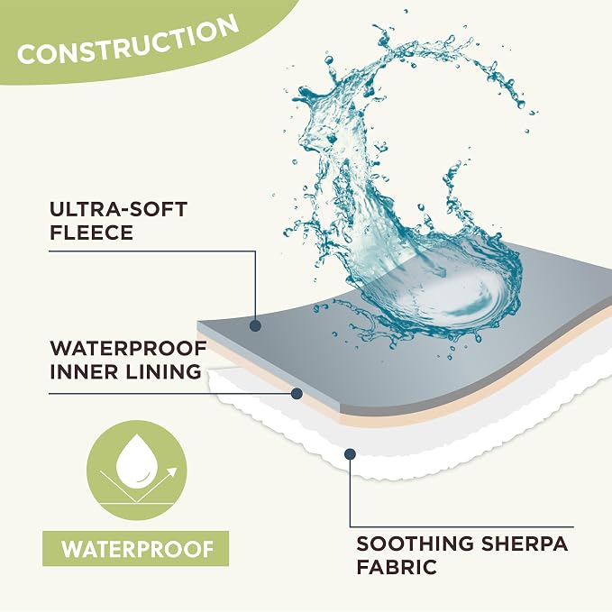 LE SURE Waterproof Dog Blanket for Large Dogs - Image 4