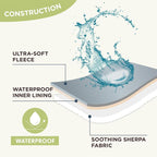 LE SURE Waterproof Dog Blanket for Large Dogs - Image 4