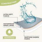 LE SURE Waterproof Dog Blanket for Large Dogs - Image 3