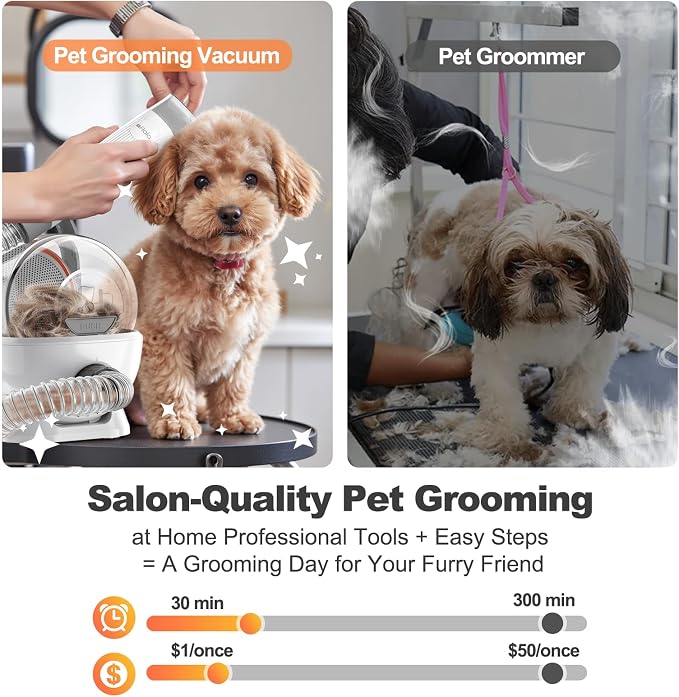 Afloia 6-in-1 Dog Grooming Kit, Pet Grooming Vacuum - Image 6