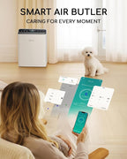 Air Purifier for Home Bedroom Large Room Up to 2000Ft², Smart APP&Voice Control - Image 6