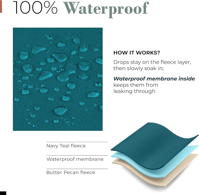 Waterproof Blanket for Bed or Couch – Soft and Leakproof Waterproof Throw - Image 6
