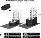 RIZZARI Automatic Dog Water Dispenser: 7L Black Stainless Steel Feeder - Image 2