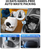 PETKIT Purobot Ultra Auto Waste Packing & Multi-Cat Toilet Behavior Ai Camera - Image 5