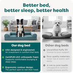 Furhaven Orthopedic Dog Bed for Large/Medium Dogs w/ Removable Bolsters & - Image 7