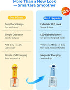 Upgrade Waterproof Electric Dog Shower - Image 4