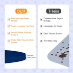 100% Waterproof 0.5" Raised Edge BPA Free Silicone Dog Food Mat, Pet Cat - Image 6