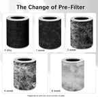 Air Purifier for Home Pets - Image 9