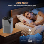 Air Purifiers for Home Large Room up to 1750 Sq Ft, H13 True HEPA Filter Air - Image 5