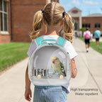 Small Bird Travel Backpack Carrier Cage, Backpack to Transport Backpack Carrier - Image 4