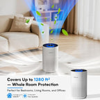 Upgraded Air Purifiers for Bedroom & Home - Image 3