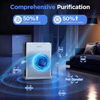 MOOKA Air Purifiers for Home Large Room Up to 2200ft² - Image 6