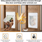 Smart Electronic Pet Door, Automatic Cat Dog Door - Image 3