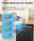 Air Purifier for Home Bedroom Large Room Up to 2000Ft², Smart APP&Voice Control - Image 8