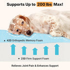 Veehoo Orthopedic Memory Foam Dog Bed, 7 Inch Thick Extra Large Dog Bed XL - Image 3