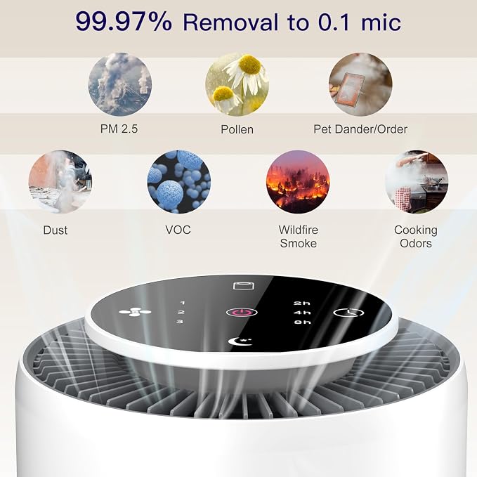 2 Pack Air Purifiers for Home Bedroom H13 True HEPA Air Filter Cleaner - Image 4