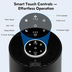 Upgraded Air Purifiers for Bedroom & Home - Image 7