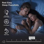 Medify MA-14 Air Purifier with True HEPA H13 Filter 428 ft² per Hour - Image 6