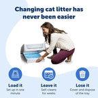 PetSafe ScoopFree Disposable Crystal Cat Litter Tray - Image 3