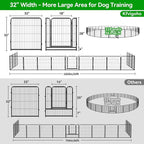 Dog Playpen Outdoor Extra Wide 32 Piece Panels Heavy Duty Dog Fence 32" Height - Image 5