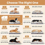 OhGeni Orthopedic Waterproof Dog Bed - Image 2