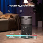WiseSky Pet Air Purifier for Cat Owners, High-Efficiency Air Purifier for Cat - Image 4