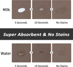 Dog Food Mat - Absorbent Cat Mat - Image 2