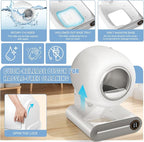 SUW Self Cleaning Litter Box, Automatic Cat Litter Box - Image 8
