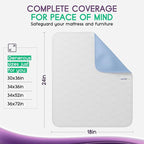 Incontinence Bed Pads - Image 3