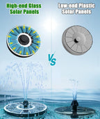 SZMP Solar Fountain Upgraded 100% Glass Panel, 3.5W Solar Powered Water Pump - Image 3
