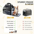 Lekereise Top-Expandable Pet Carrier 18x13x9.5 Inch Southwest Frontier Airline - Image 8