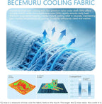 BECEMURU Dog Cooling Mat in Summer & Plush Warm Blanket in Winter, 2-Sided - Image 3
