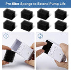 24 Pcs Cat Fountain Replacement Filters：12 Pack Replacement Filters - Image 6