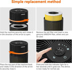 AIRROMI Pets Air Purifier for Home Allergies, - Image 9