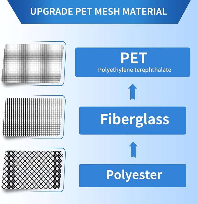 Magnetic Screen Door Upgraded PET Mesh Stronger Than Fiberglass and Polyester - Image 3
