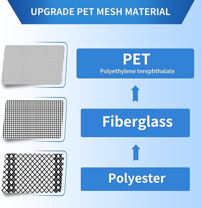 Upgraded PET Mesh Magnetic Screen Door Stronger Than Fiberglass and Polyester - Image 3