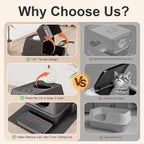 Stainless Steel Litter Box - Image 5