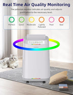 Nuwave OxyPure ZERO Smart Air Purifier, Large Area up to 2, 002 Sq Ft, Dual - Image 6